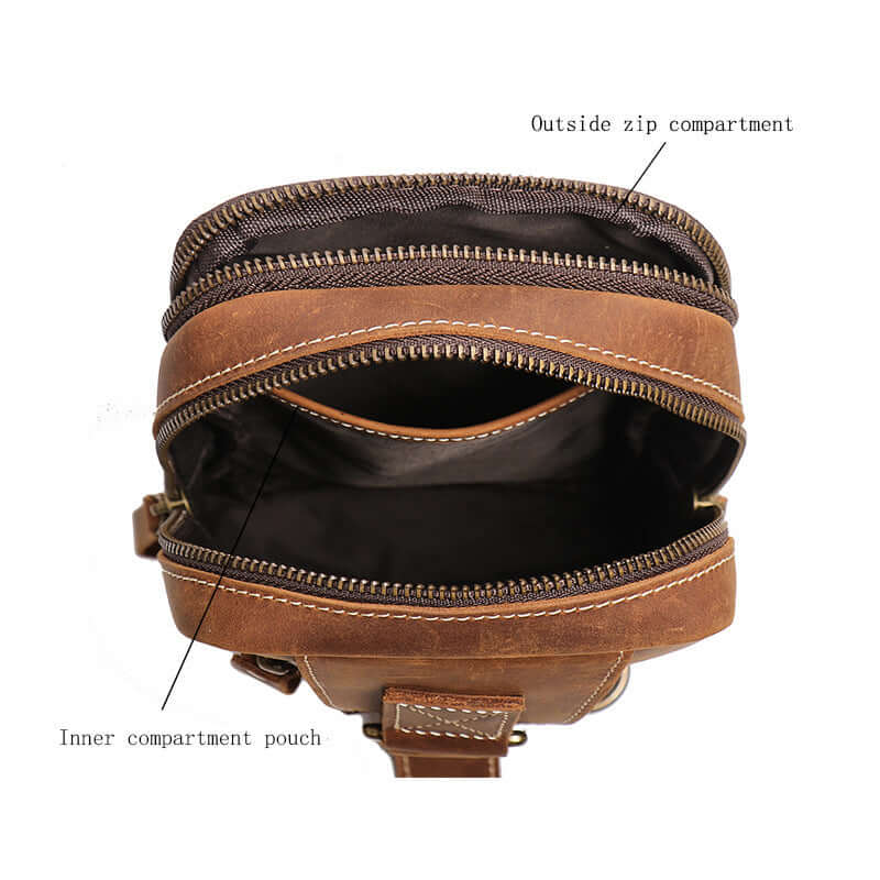 Brown leather bag with labeled compartments