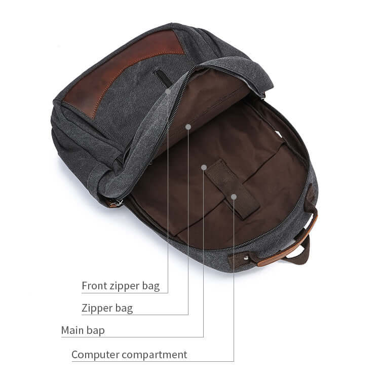 Canvas Laptop Backpack NZ – Fits 15.6 Inch