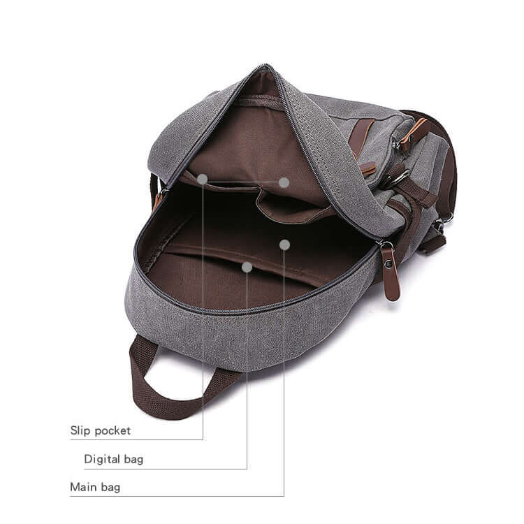 Canvas backpack with sling strap conversion option