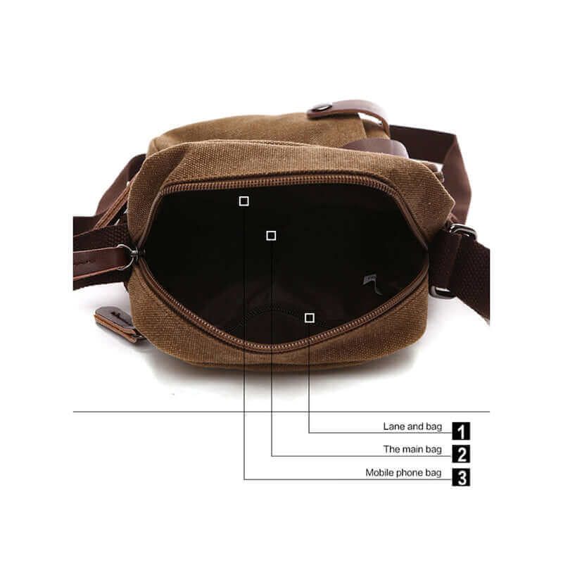 Internal structure of the canvas crossbody bag.