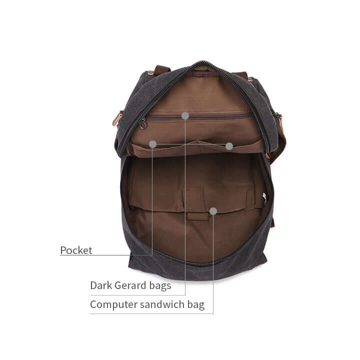 Canvas backpack opened to show main compartment