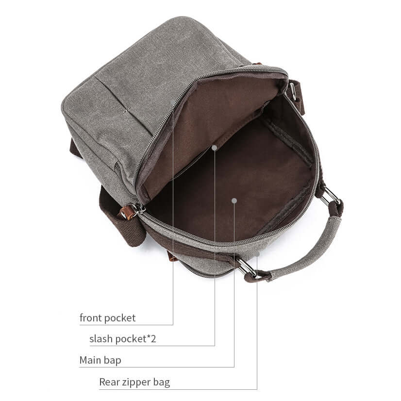 Interior compartments of the canvas bag