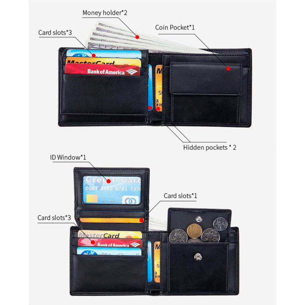 Internal structure display of an RFID genuine leather wallet for men.