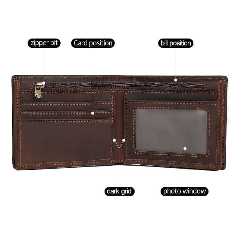 Photo window in men’s vintage leather wallet