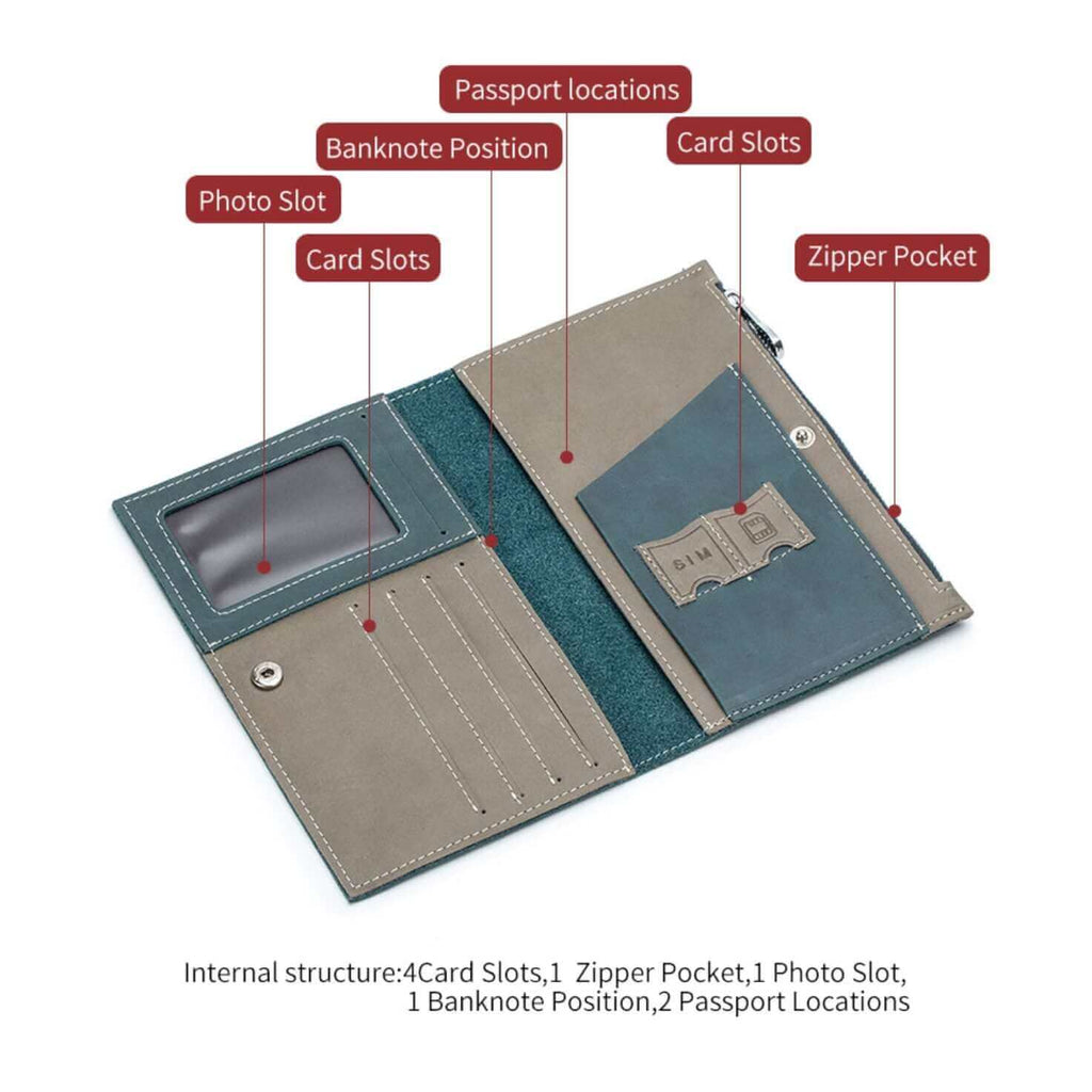 Women's passport holder featuring a photo slot